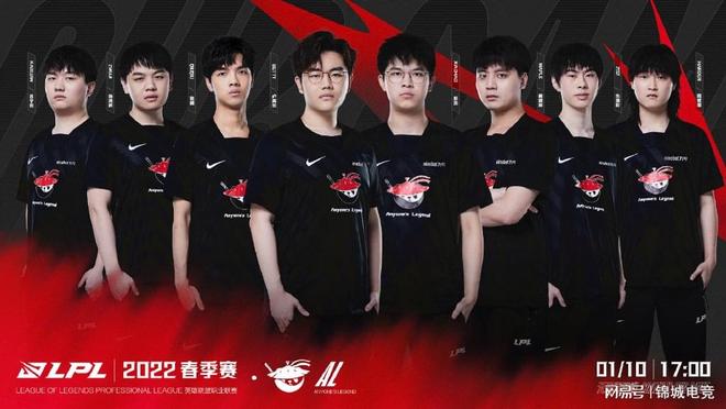 上判断仍是 上判断仍是