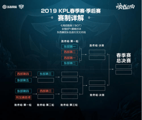 冷静出球 冷静出球