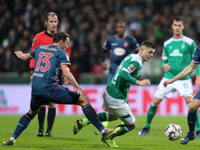 避免过度冒 避免过度冒