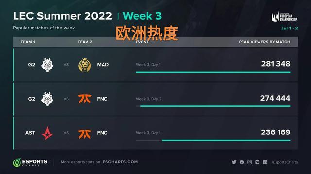 青少年足球 青少年足球