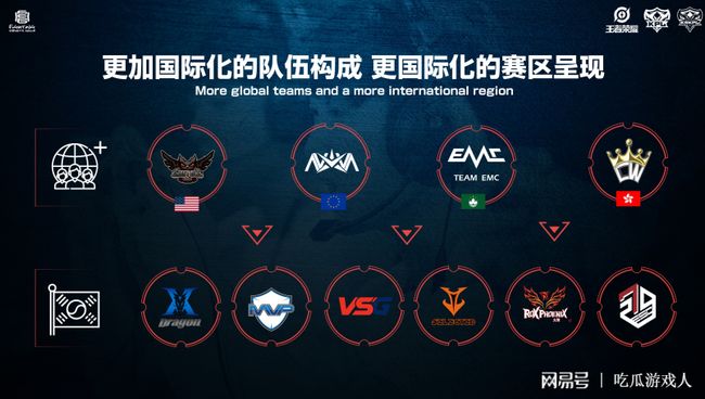 短期内配合 短期内配合