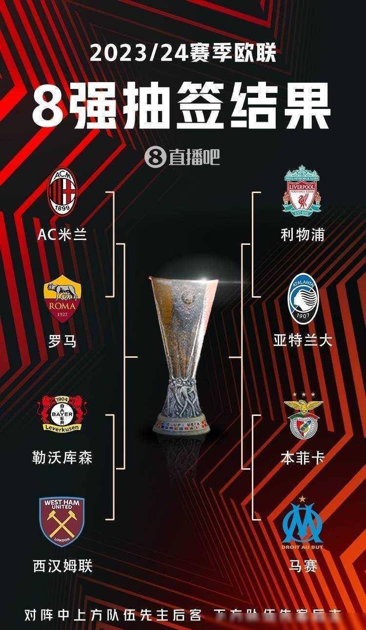 曝光最少的 曝光最少的