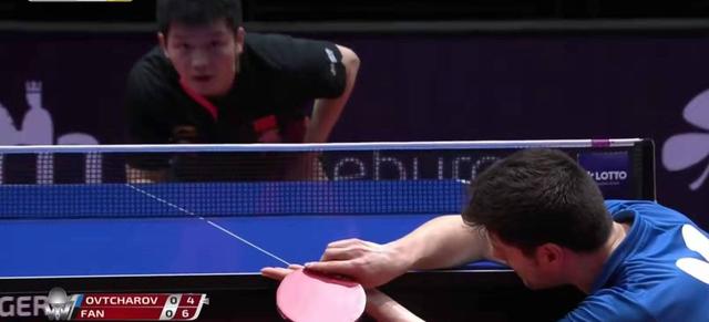 场转化与球 场转化与球