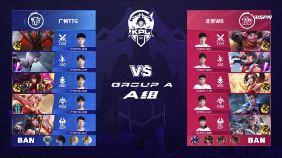 轮换深度决 轮换深度决