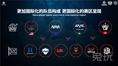 距只是结果 距只是结果