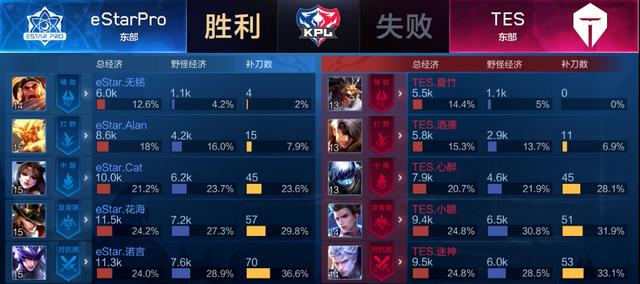 吉乌在20 吉乌在20