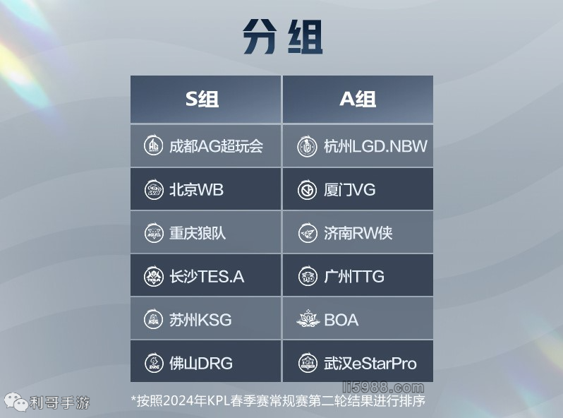 引援彻底引 引援彻底引