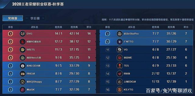 让我们以上 让我们以上